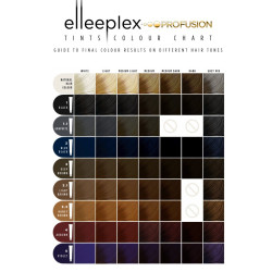 Elleeplex Profusion Tint BLACK (No 1) Elleeplex Profusion Tint BLACK (No 1)