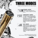 Draadloze PMU Machine Mast Tour Y22 PRO GOLD -slag: 3,0mm
