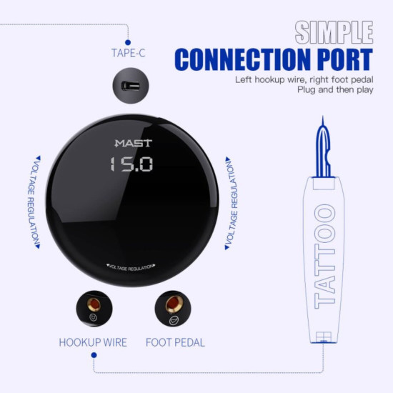 Mast Circle PMU Power Supply OLED