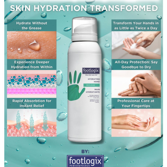 Footlogix® Hydrating Hand Mousse 125ml