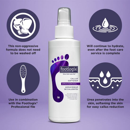 Professional Callus Softener 180ml