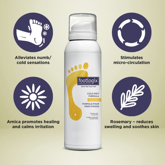 Footlogix® Cold Feet Formula 125ml