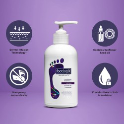 Footlogix® Professional Massage Formula - Retail Size - 250ml Footlogix® Professional Massage Formula - Retail Size - 250ml