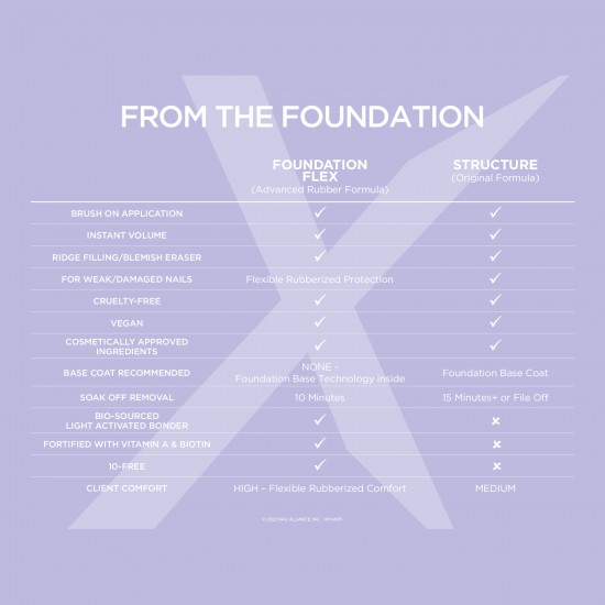 Foundation Flex Clear 15ml