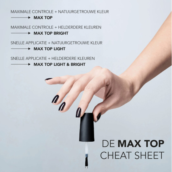 Top Gel Max Top 15ml