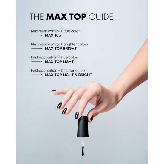 Top Gel Max Top 15ml