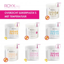 Suikerpasta GOLD PEARL 850gr Suikerpasta GOLD PEARL 850gr